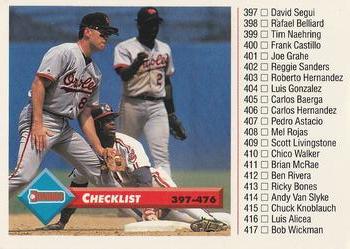 Checklist: 397-476