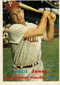 Willie Jones