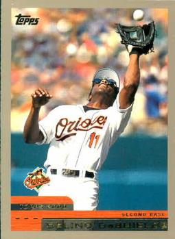 Delino Deshields