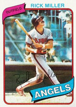 Rick Miller