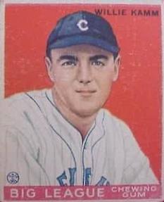Willie Kamm