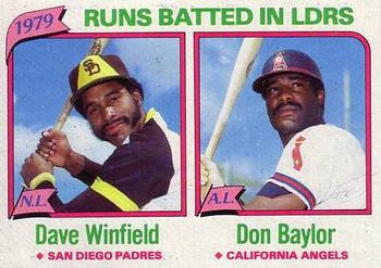 1979 Runs Batted In Leaders (Dave Winfield / Don Baylor)