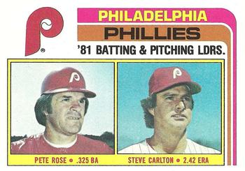 Phillies Leaders / Checklist (Pete Rose / Steve Carlton)