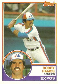 Bobby Ramos