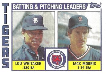 Tigers Leaders / Checklist (Lou Whitaker / Jack Morris)