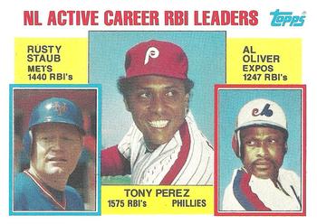 NL Active Career RBI Leaders (Tony Perez / Rusty Staub / Al Oliver)