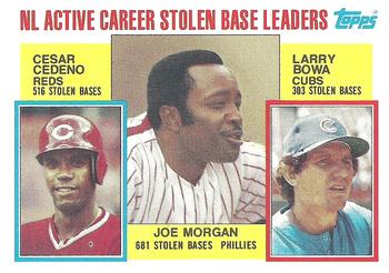NL Active Career Stolen Base Leaders (Joe Morgan / Cesar Cedeno / Larry Bowa)