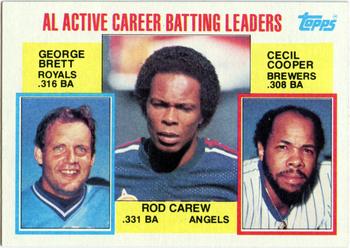 AL Active Career Batting Leaders (Rod Carew / George Brett / Cecil Cooper)