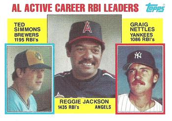 AL Active Career RBI Leaders (Reggie Jackson / Ted Simmons / Graig Nettles)