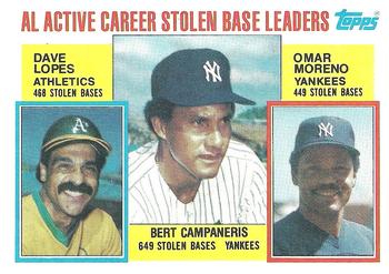 AL Active Career Stolen Base Leaders (Bert Campaneris / Dave Lopes / Omar Moreno)