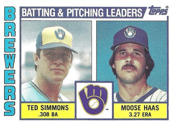 Brewers Leaders / Checklist (Ted Simmons / Moose Haas)