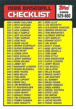 Checklist: 529-660