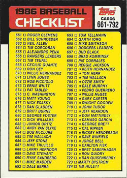 Checklist: 661-792