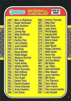 Checklist: 240-345