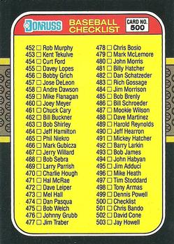 Checklist: 452-557