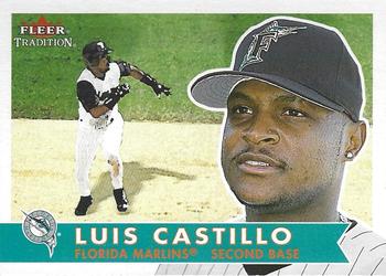 Luis Castillo