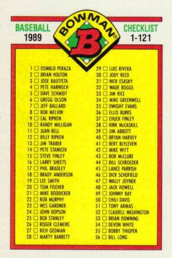 Checklist: 1-121