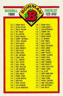 Checklist: 122-242