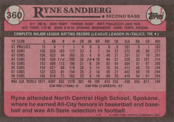 Card back