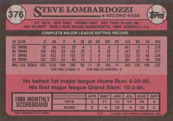Card back