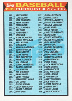 Checklist: 265-396