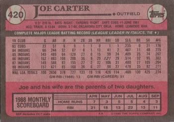 Card back