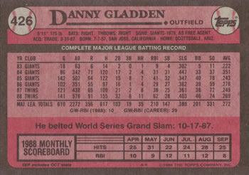 Card back
