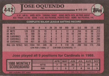 Card back