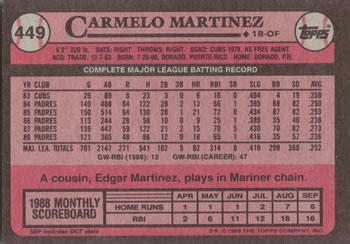Card back