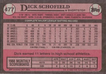 Card back