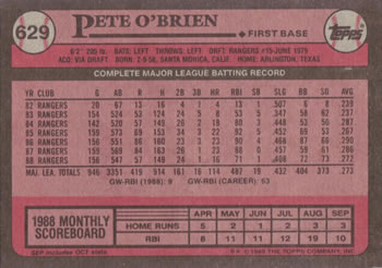 Card back