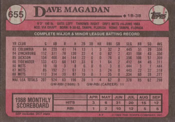 Card back