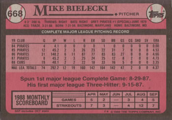 Card back