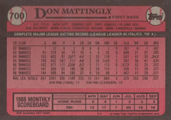 Card back