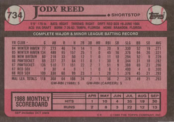 Card back