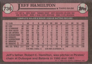 Card back