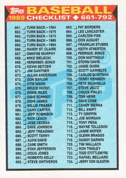 Checklist: 661-792
