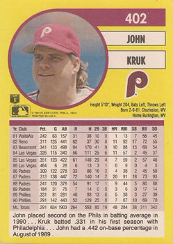 Card back