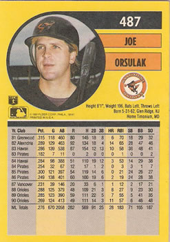 Card back