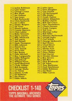 Checklist: 1-140