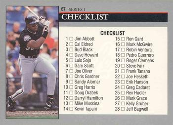 Checklist: 1-88