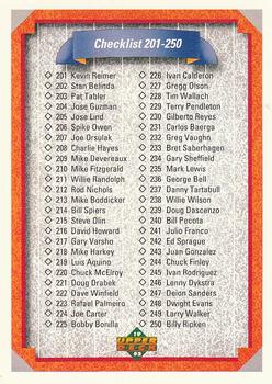 Checklist: 201-300