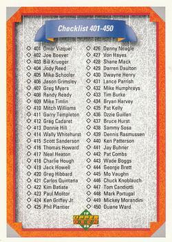 Checklist: 401-500
