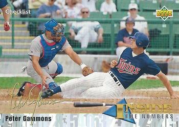 Inside the Numbers Checklist (Ivan Rodriguez / David McCarty)