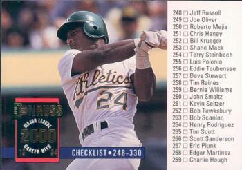 Checklist: 248-330