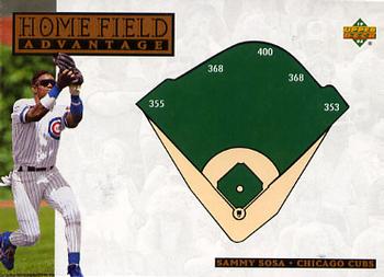 Sammy Sosa