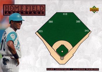 Gary Sheffield