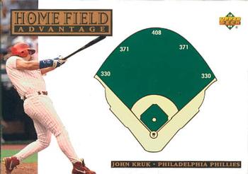 John Kruk