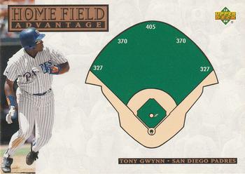 Tony Gwynn
