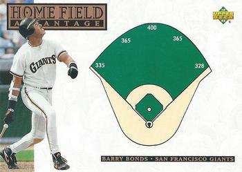 Barry Bonds